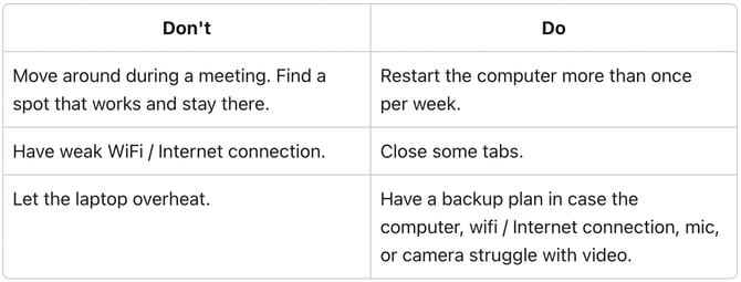 Boardable Video — Troubleshooting 2